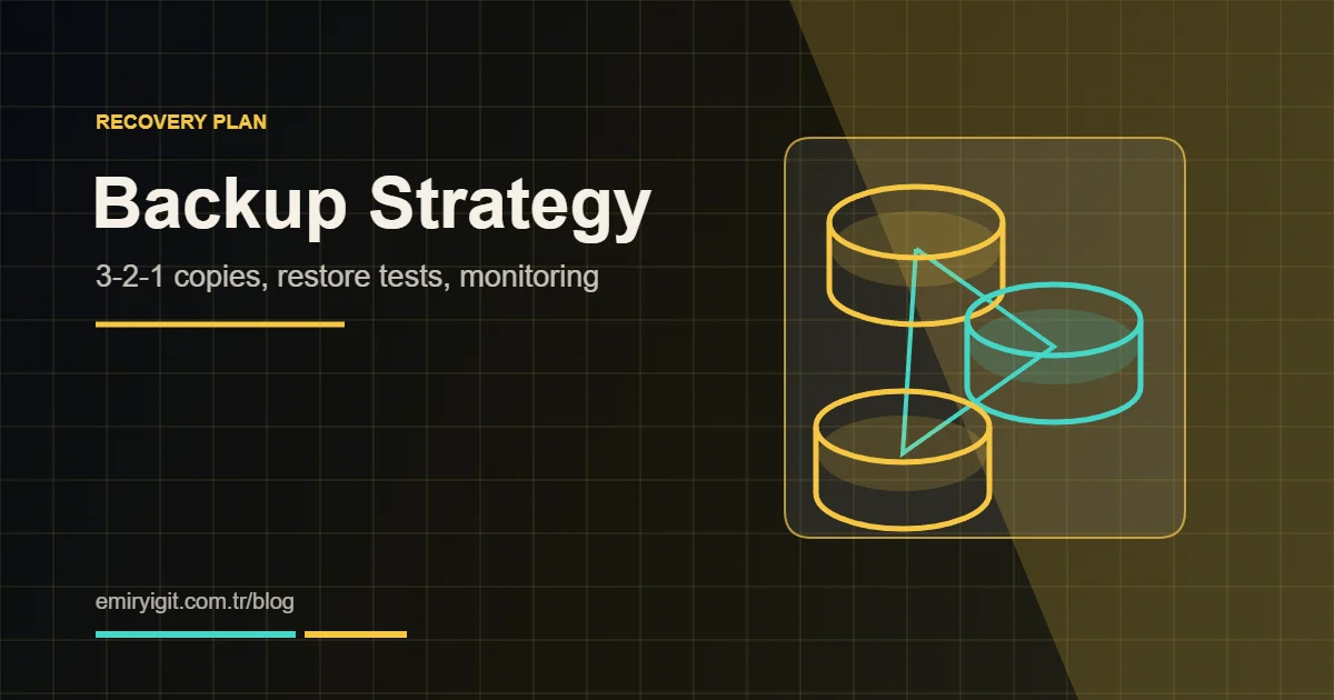Yedekleme stratejisi rehberi kapak görseli